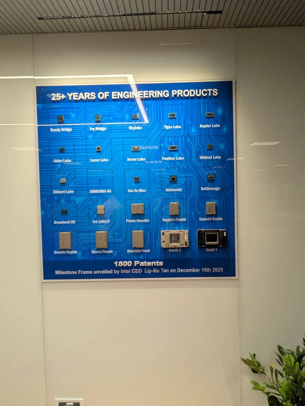Intel Digital Readiness Program 4